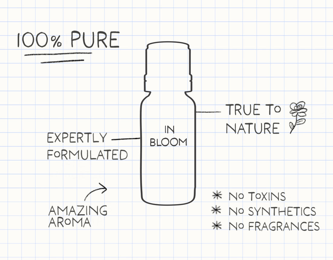 The Making Of Our In Bloom Essential Oil Blends Collection
