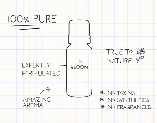 The Making Of Our In Bloom Essential Oil Blends Collection