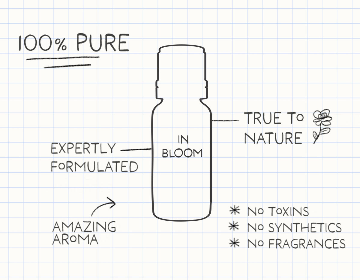 The Making Of Our In Bloom <br>Essential Oil Blends Collection