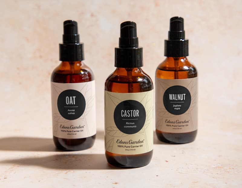 How to read a dilution chart